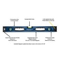 thumbnail image 2 of Swanson Tool Co 24" Magnetic LED Lighted Aluminum Pro Grade Box Beam Level Pro Series, Model BLL24M, 2 of 7