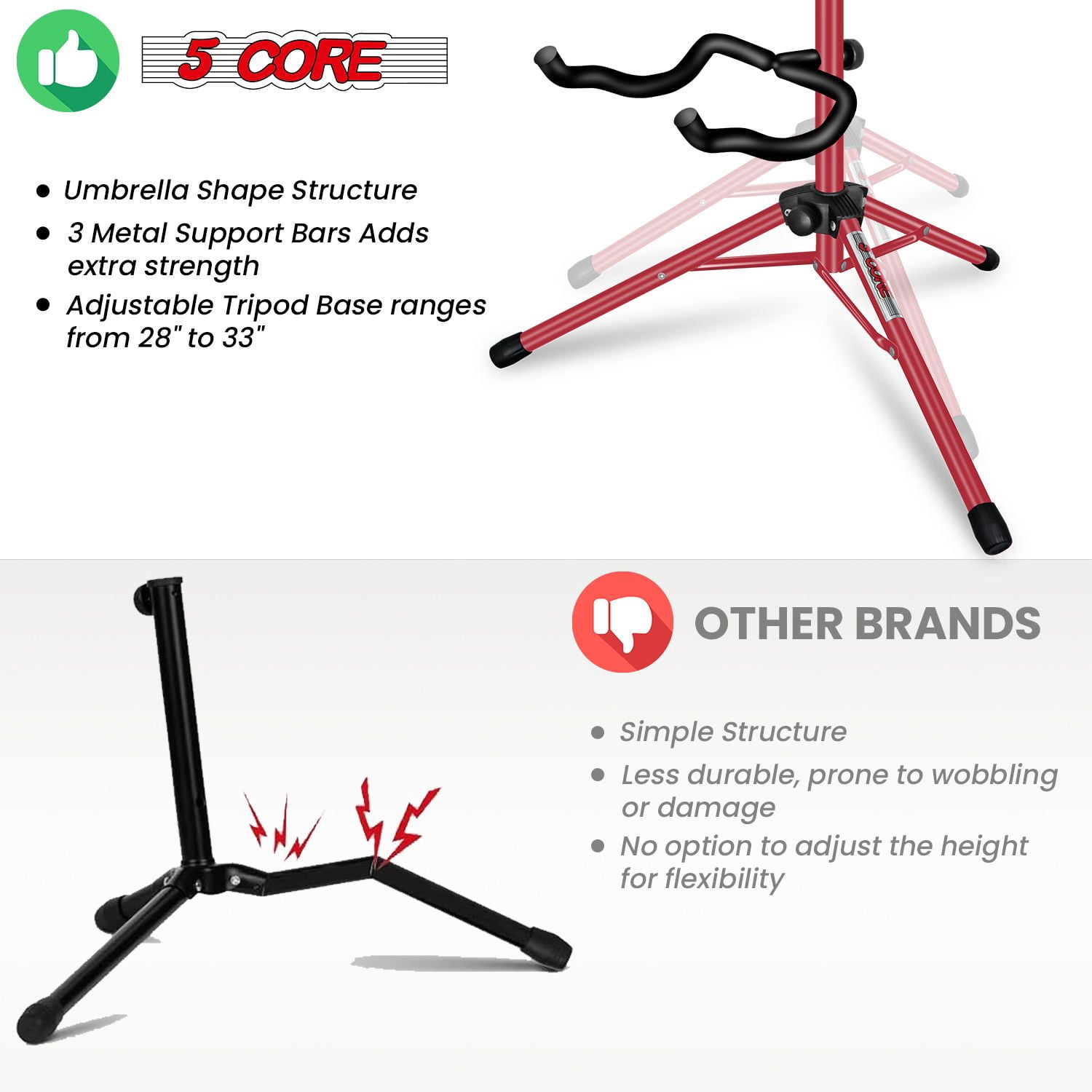 Guitar Stand Pair Floor Folding Soporte Para Guitarra - Acoustic Electric Bass GSH HD 2PK