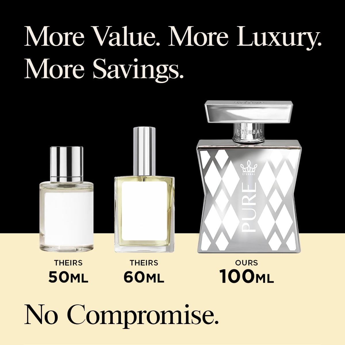 Eternal Fragrance PURE, Clean Citrus, Elegant Woody Aromatic Eau de Parfum, Inspired by Iconic Blue de Cologne for Men, 3.4 oz (100ml) Spray
