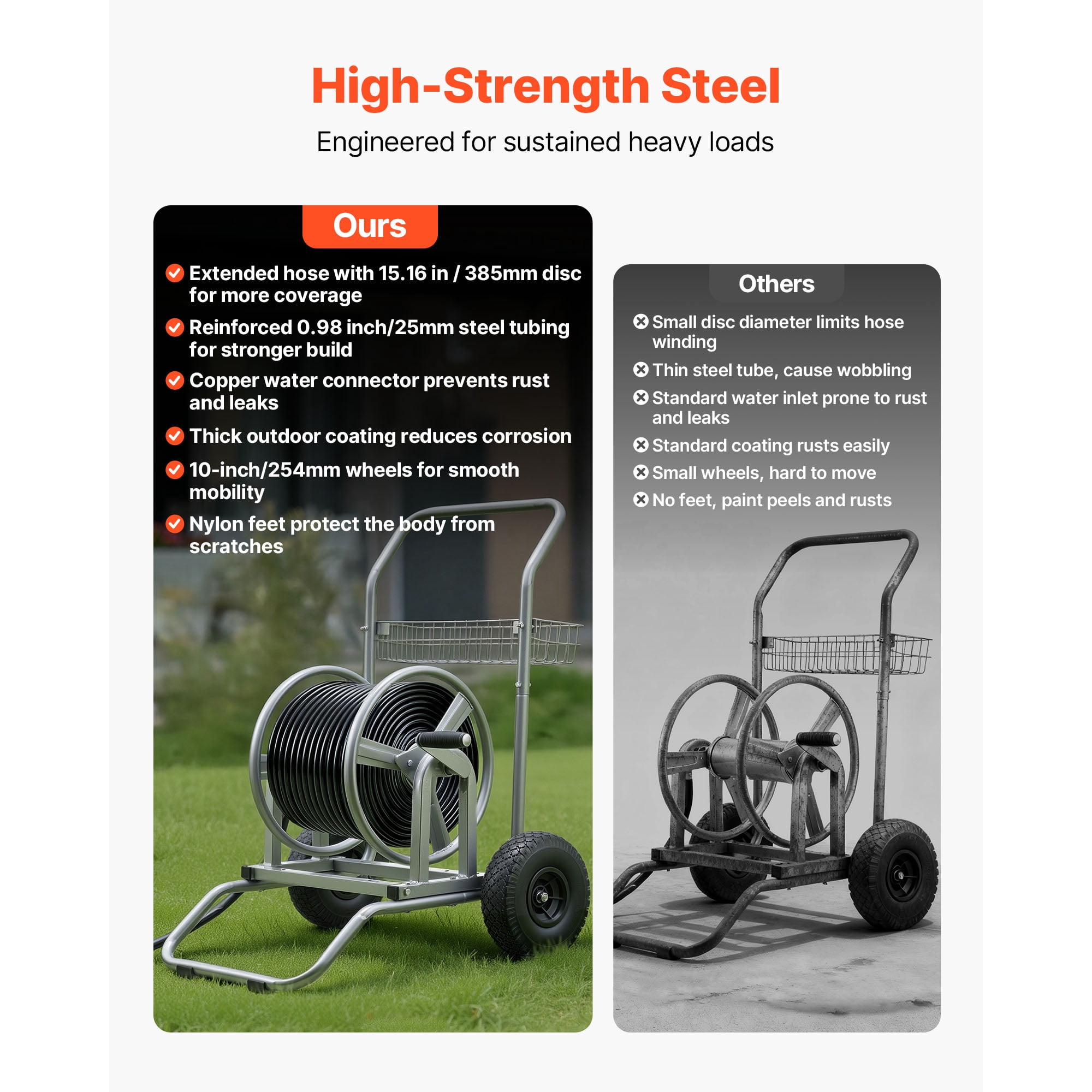 KFFKFF Portable Water Hose Reel Cart, 200/300ft High-Pressure Garden Hose Storage with Two Wheels, Handle & Durable Mesh Basket, Versatile Hose Organizer for Gardening, Vehicle Cleaning, and Pet Care