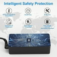 thumbnail image 5 of 65W USB Type C(USB-C) Laptop Charger Compatible with Lenovo Ideapad Slim 3 5 Gen10,Slim 5i Ultra Gen11,ThinkPad E16 T14 T14S T15 T16 E14 E15,Thinkpad/Yoga/Chromebook Power Adapter, 5 of 7