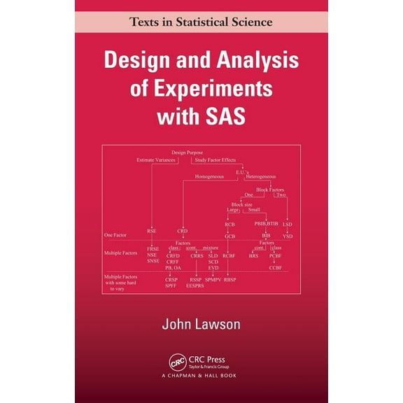 Chapman & Hall/CRC Texts in Statisti Design and Analysis of Experiments with SAS, (Hardcover)