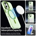 thumbnail image 3 of For iPhone 17 6.3" Case ,[Compatible with MagSafe] Cute Candy Color Drop Protection Slim Anti-Slip Shockproof Magnetic Phone Case,Green,For iPhone 17, 3 of 7