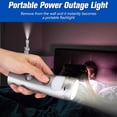 thumbnail image 6 of 3 Pack 4 in 1 LED Emergency Lights for Home Power Failure, Rechargeable Plug in Flashlight Motion Sensor Night Light, Automatic Turn On Power Outage Light for Home Hurricane Supplies (Silver), 6 of 7