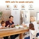 thumbnail image 3 of 2pcs Ultrasonic Pest Repeller,3 Level Adjustable Triple Wave(eu Plug), 3 of 5