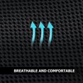 thumbnail image 2 of Cool Mesh Arm Sling Adjustable Shoulder Immobilizer Medical Sling For Broken Arm(black), 2 of 5