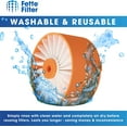 thumbnail image 3 of Filter - Replacement Vacuum Cleaner Filter Compatible With The Black+Decker Powerseries Extreme Cordless Stick Vacuum. Models # Bsv2020 (Pack Of 4), 3 of 5