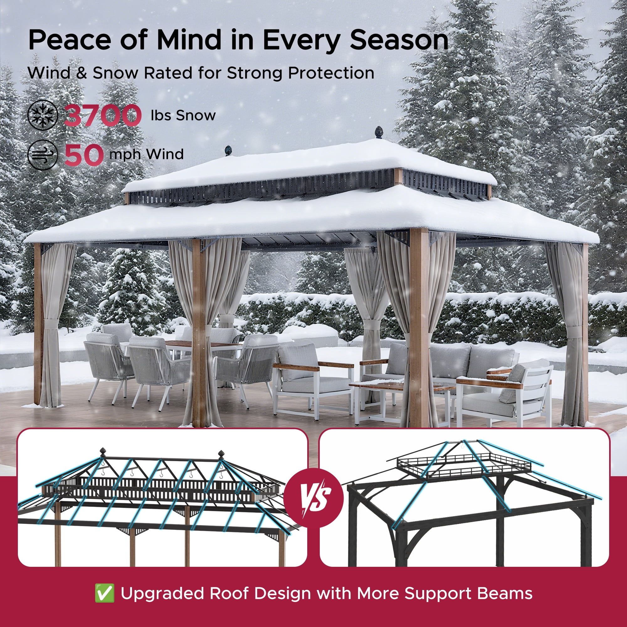 Sunjoy 20x12 Outdoor Gazebo, Steel Hardtop Clearance Gazebo with Curtain and Netting ,Kingston Series