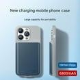 thumbnail image 3 of HZSY Electronics Suitable for Apple's full range of back clip power banks back clip battery, 3 of 5