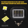 thumbnail image 4 of Yeacher 4 Inch Square LED Motorcycle Lights Off-Road Vehicle Work Lights Fog Driving Light Daytime, 4 of 8