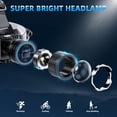thumbnail image 2 of Linterna frontal recargable LED súper brillante y resistente al agua SWZA, 2 of 9