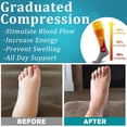 thumbnail image 7 of Goldeer Compression Socks 15-20 mmHg Knee High, 4 Pairs Graduated Support for Men & Women, Athletic Running & Everyday Wear, Breathable Nylon Polyester Colorful Sport Design, 7 of 7