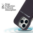thumbnail image 5 of Allytechgroup Slim Wallet Case for iPhone 15 Pro Max with Card Slot Pocket [Compatible with MagSafe] Magnetic Wireless Charging Case Faux Leather & Shockproof Soft TPU Back Anti-Slip Shell, Purple, 5 of 7