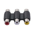 thumbnail image 6 of Deyuer 5PCs 3 RCA AV Audio Video Female to Female Coupler Adapter Extension Cable Component, 6 of 6