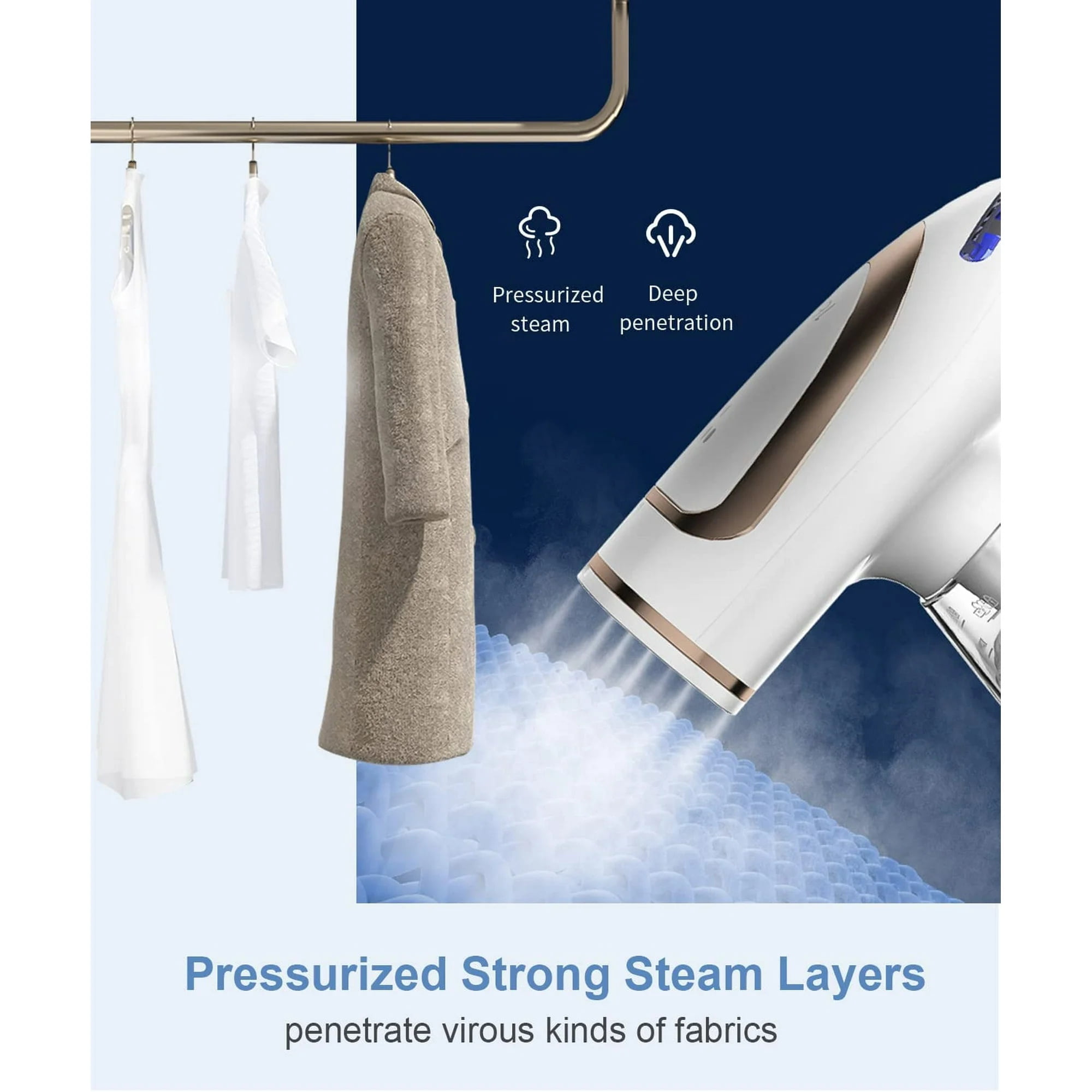 Sewnow Handheld Garment Steamer for Clothes, 1600W Fabric Steam Iron, Portable Clothing Wrinkles Remover for Home Travel, 20s Fast Heat Up, 250ML Detachable Water Tank