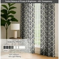 thumbnail image 6 of Vargottam 84 Inch Rod Pocket/Back Tab Cotton Curtains for Windows and Doors - Light Filtering Cotton - Light Filtering Drapes For Doors - Set of 2 Panels, 52"x84" - Floral Block Print (White), 6 of 8