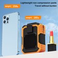 thumbnail image 3 of Ventilador Portátil Personal Recargable (estilo A) Naranja, 3 of 9