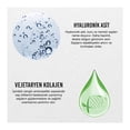 thumbnail image 6 of Urban Care Hyaluronic Acid & Collagen Hair Care Shampoo 250 ml, 6 of 7