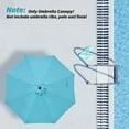 thumbnail image 6 of 9' Patio Umbrella Replacement, Patio Canopy Outdoor Table Market Yard Umbrella Replacement Top Cover, for 9FT 8 Ribs Umbrella, for 52" to 54" Ribs, Turquoise, 6 of 7
