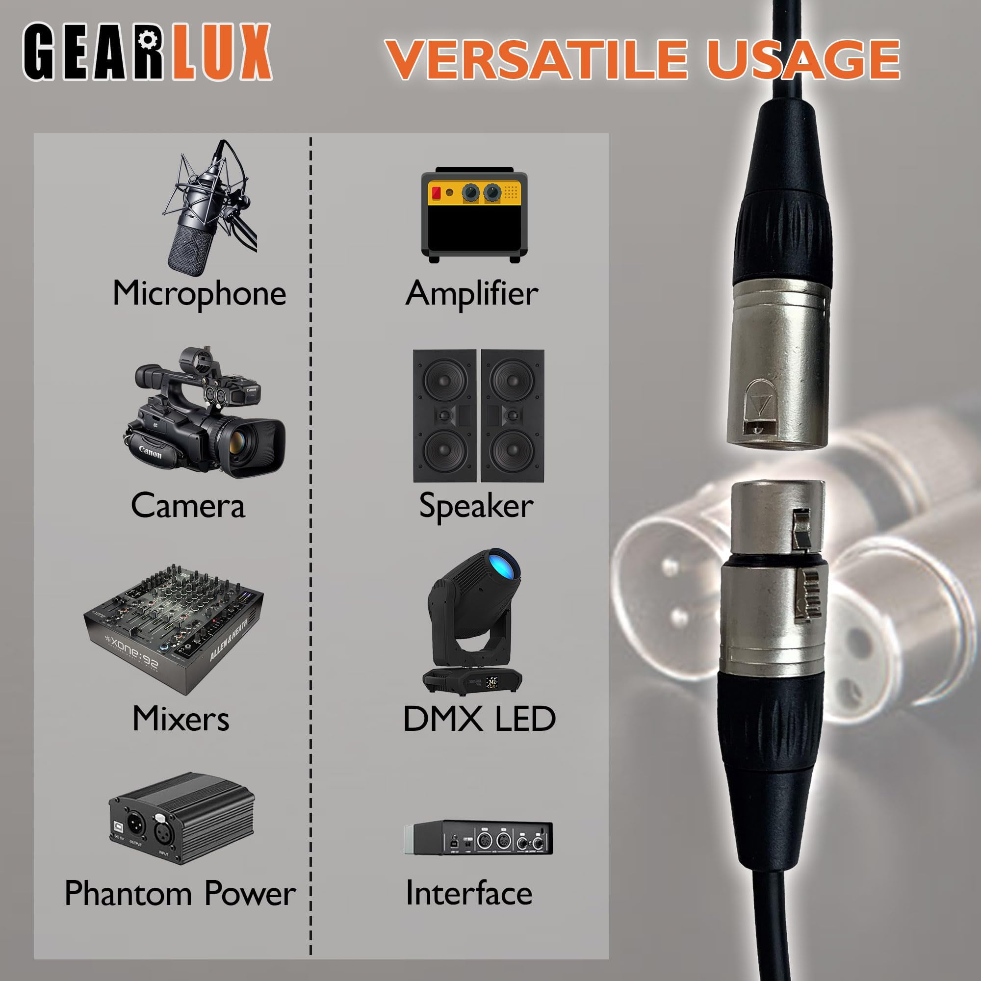 Gearlux XLR Microphone Cable, Fully Balanced, Male to Female, 50 Feet - 2 Pack