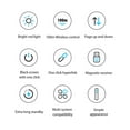 thumbnail image 4 of Presentation Pointer 2.4G Wireless Demonstration Remote Control Pen for PowerPoint PPT Compatible with, 4 of 8