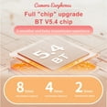 thumbnail image 6 of Earbuds Wireless Earbuds With LED Lights Camera Shaped BT Headphones With HiFi Sound Multifunction Language Translator Earbuds With Lanyard, 6 of 7