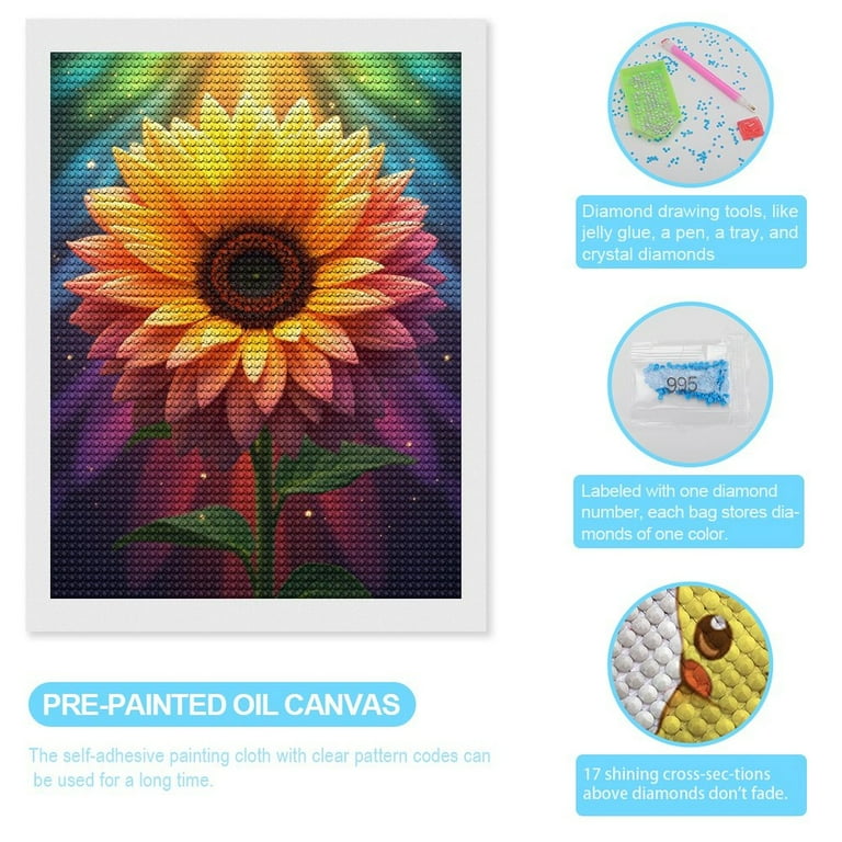 Diamond Painting Kit Completo | Tutto Incluso Italia – Diamond Painting Italia