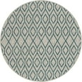 thumbnail image 2 of Jill Zarin Outdoor Collection Area Rug - Turks and Caicos (4' 1" Round Gray Teal/Teal), 2 of 7