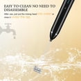 thumbnail image 6 of Milk Frother Handheld, USB Rechargeable Electric  Wand Maker for Coffee, 3 Speeds Mini Milk Foamer Drink Mixer with 2 Whisks for Bulletproof Coffee Frappe Latte Cappuccino Hot, 6 of 6