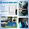 thumbnail image 6 of Chery Industrial 42Qt Portable Refrigerator Car Freezer with Battery and 6'' off-Road Wheels, 12V,45W Cooler Freezer,Low Noice, 6 of 11