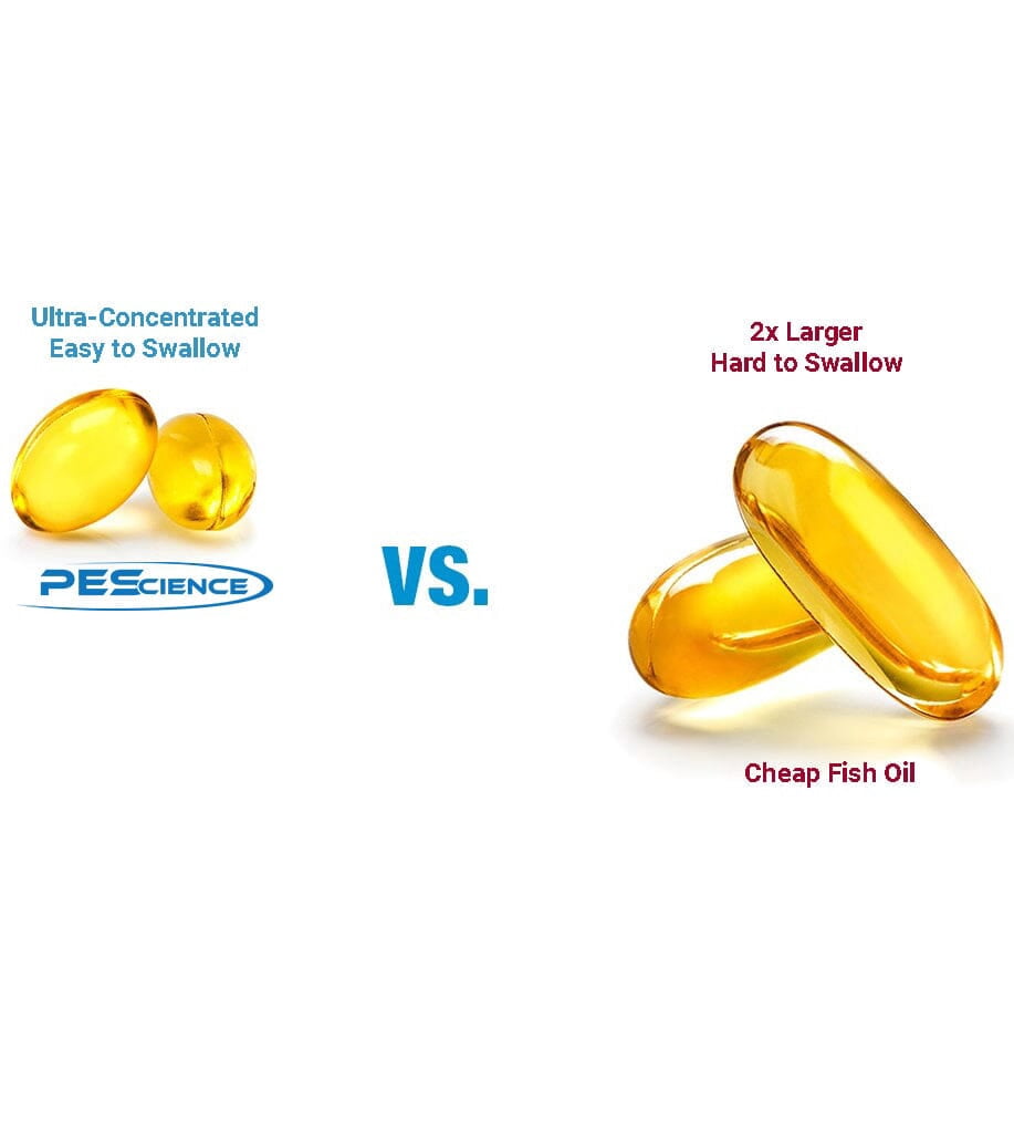 Omega-3+ EPA & DHA Softgels – 60-Day Supply, High-Potency Fish Oil, Easy-to-Swallow