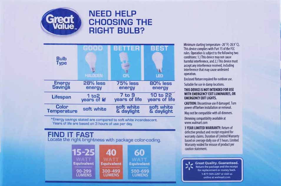 Great Value Decorative LED Light Bulb, Daylight, Dimmable, 2.5W (25W Equivalent), 4 Count