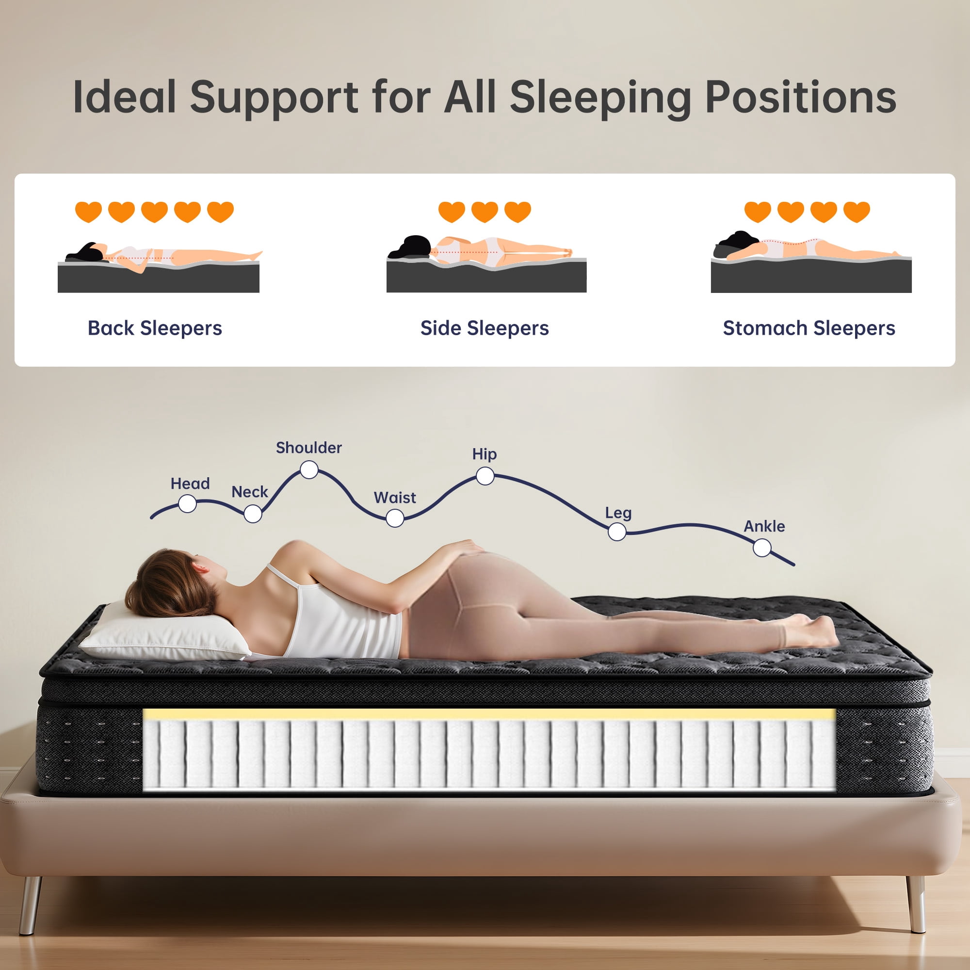 YINIX 12 inch Medium Firm Hybrid Mattress with Gel Menory Foam in a Box for Adult,Queen