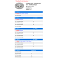 thumbnail image 2 of Front Brake Rotor - Compatible with 2014 - 2020 Nissan Rogue 2015 2016 2017 2018 2019, 2 of 2