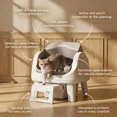 thumbnail image 6 of PetPivot AutoScooper 12 Lite Open Top Self Cleaning Cat Litter Box, Automatic Litter Box with 7 Pairs of Safety Sensors, Anti-Pinch Protection, Easy Access Step for Senior Cats SummerVibes petlovers, 6 of 9