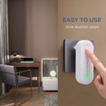 thumbnail image 2 of Air Purifier with Ion Generator Mini Plug-in Filter Portable Air Purifier Deodorizer for Home, Bedroom, Kitchen, Office, Remove Smoke, Odors, Dust, Pollen, White, 2 of 5
