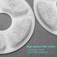 thumbnail image 4 of Cat Fountain Filter, [6 Pcs] Replacement Filter For Cat Fountain, 4 of 4
