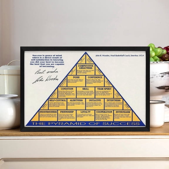 Motivational Poster The Pyramid of Success Canvas Poster Wall Art Decor Print for Living Room Bedroom Decoration Black Framed 24x20 Inch