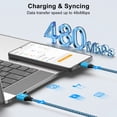 thumbnail image 2 of 3Pack USB Wall Charger, 18W Fast Charging Block with 6FT USB C Cable Fast Charging Cable Cord Usb C Cable Phone Cables, Type C Charger Block Plug Quick Android Charger USB Plug Adapter[Blue], 2 of 8