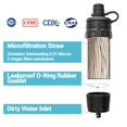 thumbnail image 3 of Filtro de agua NatureNova Mini portátil para senderismo y acampada, paquete de 2, 3 of 7