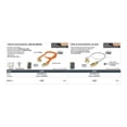thumbnail image 2 of Cable Posicionamiento Cinta De Poliester Truper 17047 Truper CAB-5490-18-A, 2 of 2