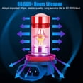 thumbnail image 5 of Kojooin 2pcs H8 H11 H16 Led Driving Light Bulbs High-Power 360-degree Beam Angle 200w 6000k Waterproof Fog Lamp Bulb, 5 of 7