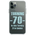 thumbnail image 1 of DistinctInk Clear Shockproof Hybrid Case for iPhone 13 (6.1" Screen) - TPU Bumper Acrylic Back Tempered Glass Screen Protector - Turning 70 is Like Turning 21 in Celsius, 1 of 2