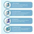 thumbnail image 3 of shiyou-16 Pack Toothbrush Heads Compatible with ORAL B Electric Toothbrush, Medium Softness, Replacement Heads (ASSORTED PACK), 3 of 4
