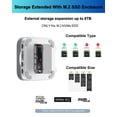 thumbnail image 4 of Estación de acoplamiento GEWOKLIY Hub Mac Mini M4 con carcasa SSD M.2, 4 of 8