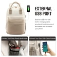thumbnail image 5 of KL928 15.6 Inch Laptop Backpack for Women - Waterproof USB Port Travel Bag, Fashionable Teacher Nurse College Bookbag, Vintage Daypack for School Work, 5 of 6