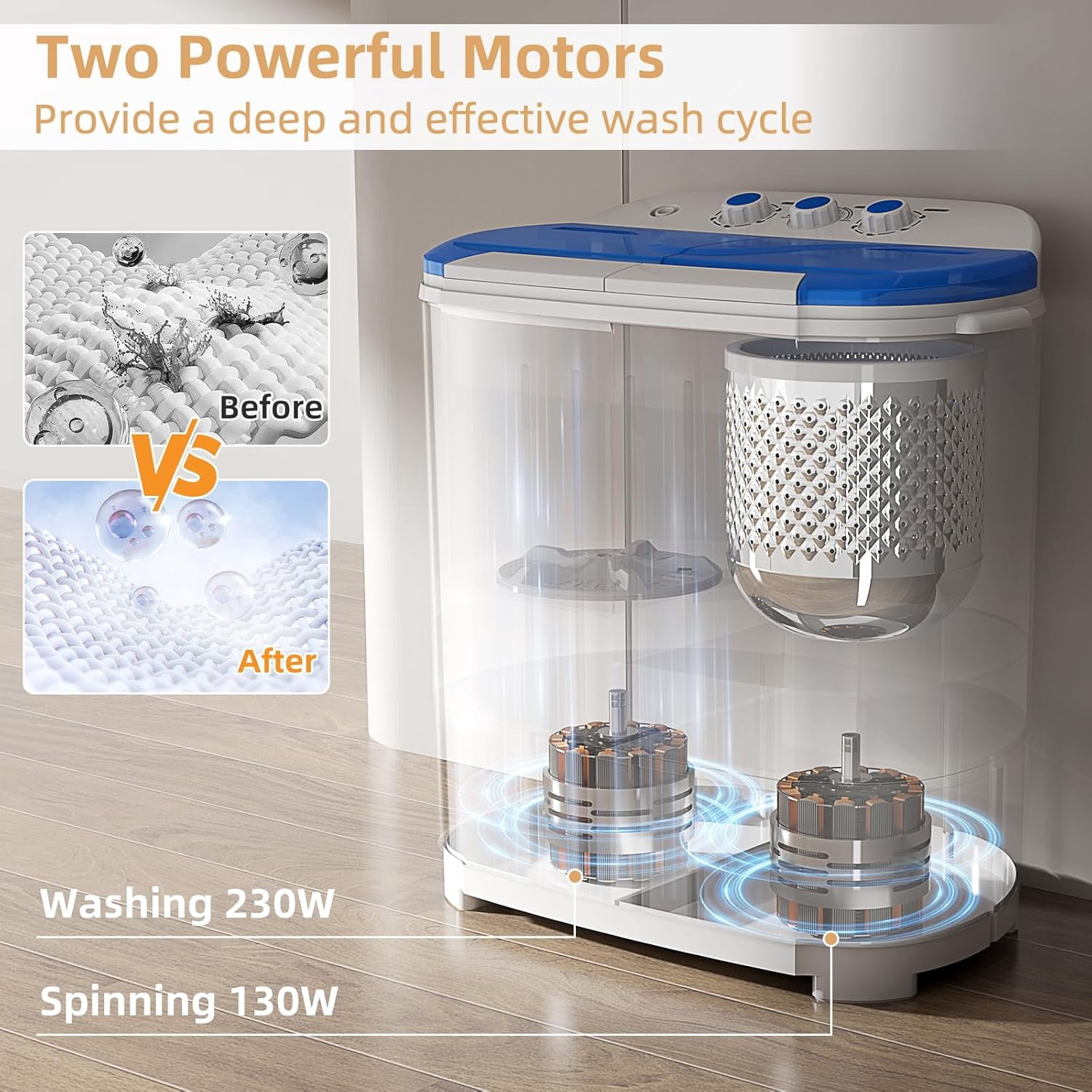 HOMAKE-PRO Portable Washing Machine, 14Lbs Compact Twin Tub Laundry Washer, Semi-Automatic 9Lbs Washer and 5Lbs Spinner Combo for Apartments, Dorms, RVs, ZY1005, White, Blue