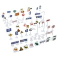 thumbnail image 3 of CIMAXIC 2 Set Traffic Signs Model Mini Road Signs Traffic Light Toy Play Traffic Signs,2.36"X0.79"X0.59", 3 of 5
