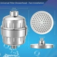 thumbnail image 6 of High Output Shower Head and Hard Water Filter, 20-Stage Shower Filter Removes Chlorine and Harmful Substances, Bathroom Soft Water Shower Head, Rain Shower, 6 of 6