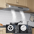 thumbnail image 4 of VIKIO 36"Under Cabinet Range Hoods, 900 CFM Ducted Range Hood with 3 Speed Fan, Pure Stainless Steel Range Hood 36 inch with Gesture Sensing & Touch Control Making life Smarter, 4 of 9